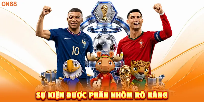 Sự kiện được phân nhóm rõ ràng. 